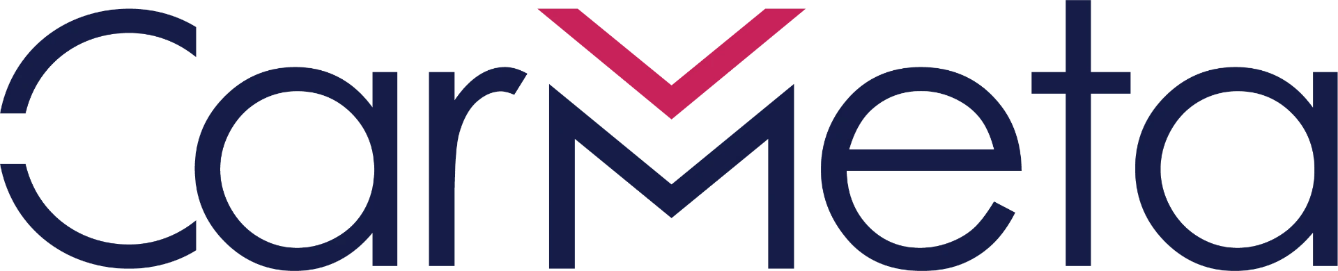 CarMeta logo